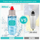 Mop Spray 800ml + Kit Completo com Microfibra, Esfregão, 3 Refis Laváveis - Oferta por Tempo Limitado 🔥